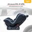 Nuebabe คาร์ซีท Car seat รุ่น Thunder ใช้ได้ตั้งแต่แรกเกิด