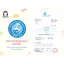 Dr.Penguin ทิชชู่เปียก เบบี้ไวฟ์ Food Grade 30 แผ่น แพ็ค 6 ห่อ