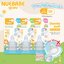 Nuebabe จุกนมซิลิโคน Gentle Soft ไม่ดูดไม่ไหล X Cut control มีวาล์วพิเศษลดอาการโคลิค ขนาด S M L