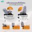alfi คาร์ซีท รุ่น COSCO-9 (เเรกเกิด-12 ปี) (หมุนได้ 360 องศา) ผ้าชนิดพิเศษ กันไรฝุ่น / Bacteria 99.99% พร้อม Support Leg