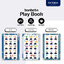 bonbebe Play Book เวอร์ชั่น ภาษาอังกฤษ สอนคำศัพท์และสอนสะกดคำ