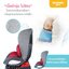 Nuebabe คาร์ซีท Car seat รุ่น New Born+ ใช้ได้ตั้งแต่แรกเกิด