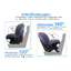 Minana คาร์ซีท สำหรับเด็ก Mark 1 (สำหรับเด็กอายุ 0-6 ปี)
