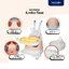 bonbebe Jumbo Seat เก้าอี้หัดนั่ง มีล้อลากได้ สำหรับน้องวัย 3 เดือนขึ้นไป