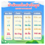MINANA BABY DIAPERS แพมเพิส ผ้าอ้อมเด็กสำเร็จรูป กางเกงผ้าอ้อมเด็ก NB-XXL