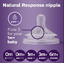 Philips Avent จุกนม ซิลิโคน รุ่น เนเชอร์รัล Natural [แพ็ค 2 ชิ้น]