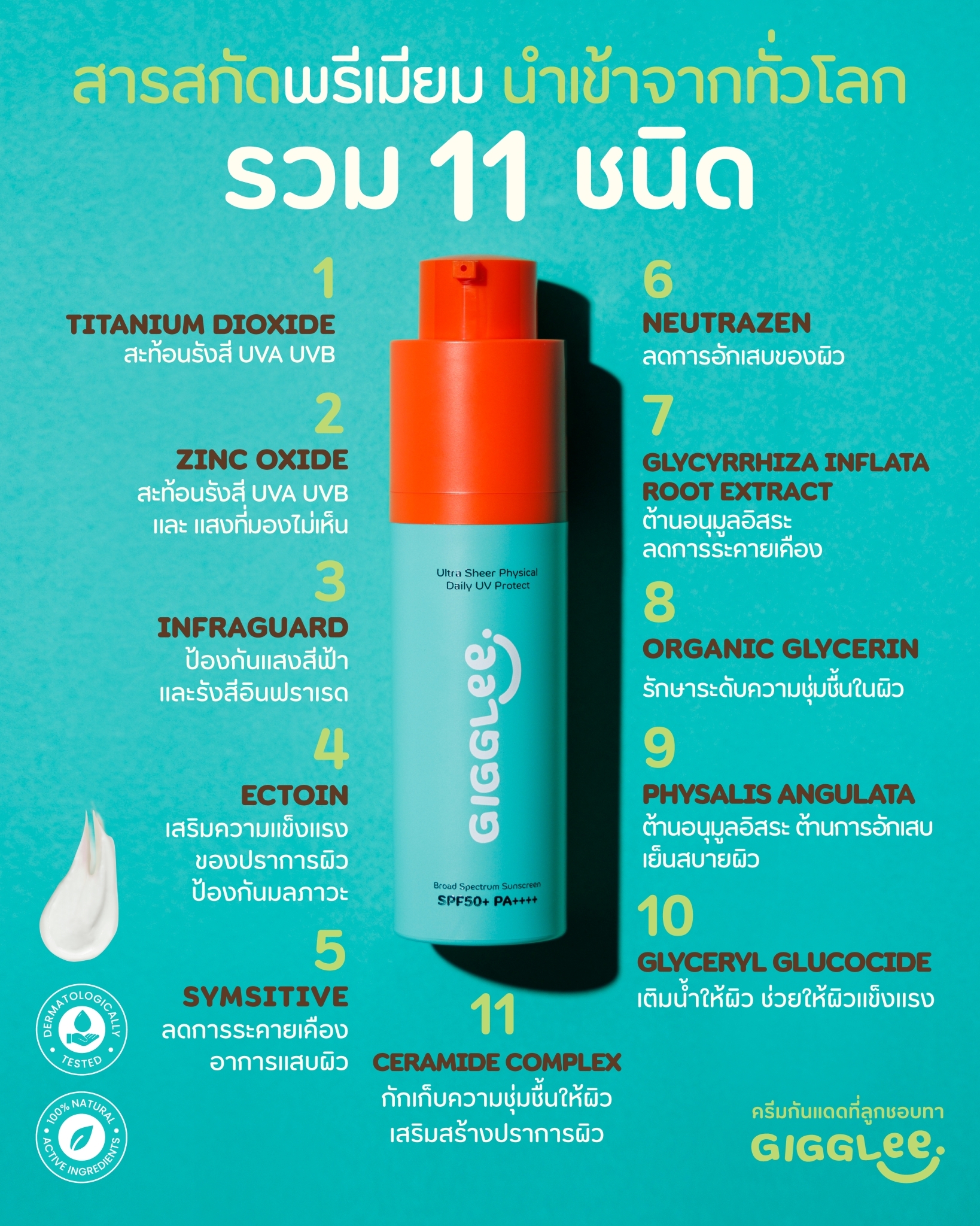 GigGlee ครีมกันแดด สำหรับเด็ก SPF50+ PA++++