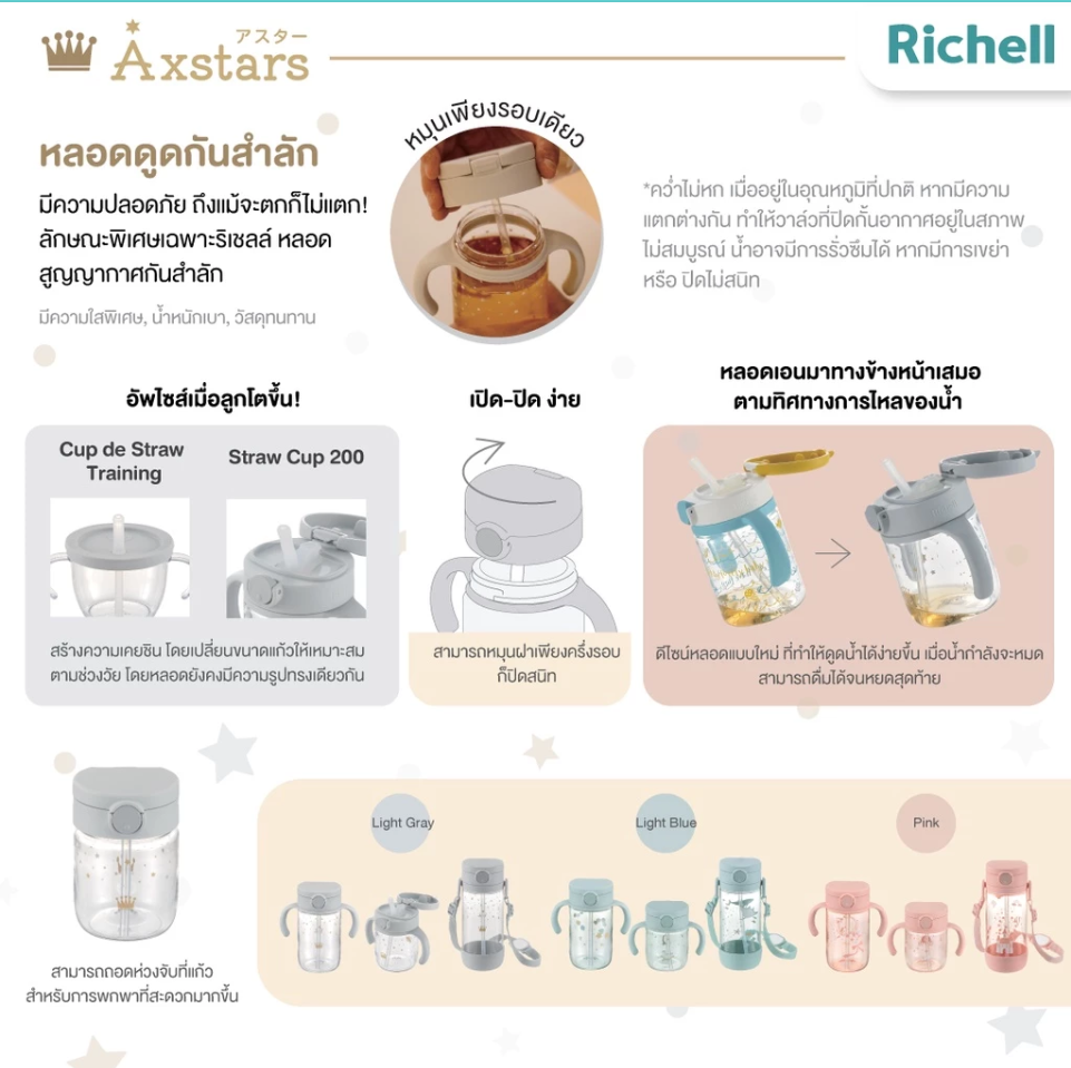 Richell(ริเชล) AXSTARS แก้วหลอดดูดกันสำลัก คว่ำไม่หก 200-320ml.