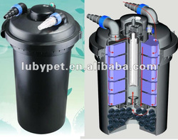 Biopress Set 6000