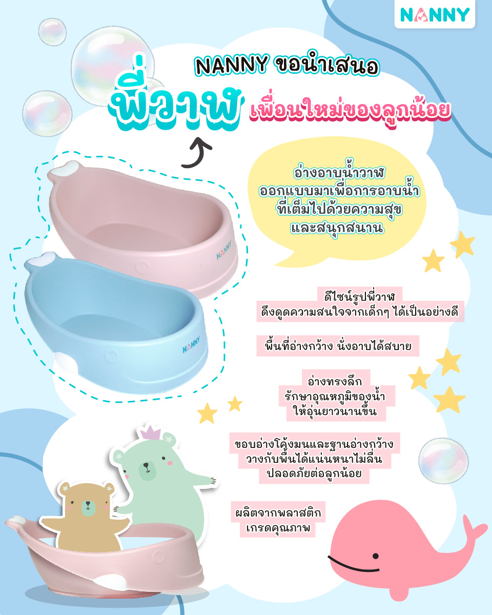 Nanny อ่างอาบน้ำ รูปทรงปลาวาฬ ใบใหญ่ สำหรับเด็ก