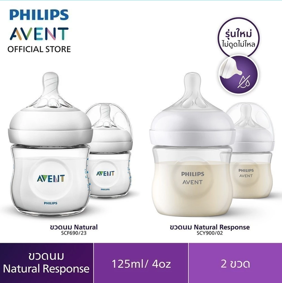 Philips Avent ขวดนมพร้อมจุกนมซิลิโคน ขวดนมทารก รุ่น Natural