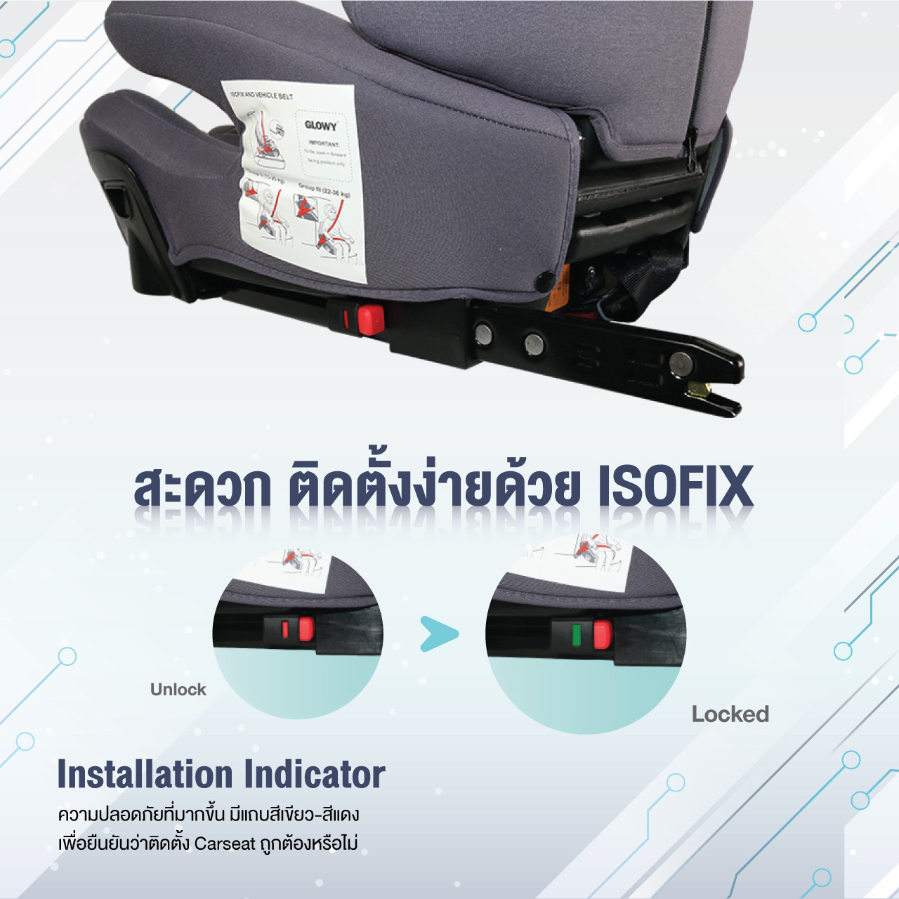 GLOWY Star คาร์ซีท บูสเตอร์ 2in1 carseat Booster isofix