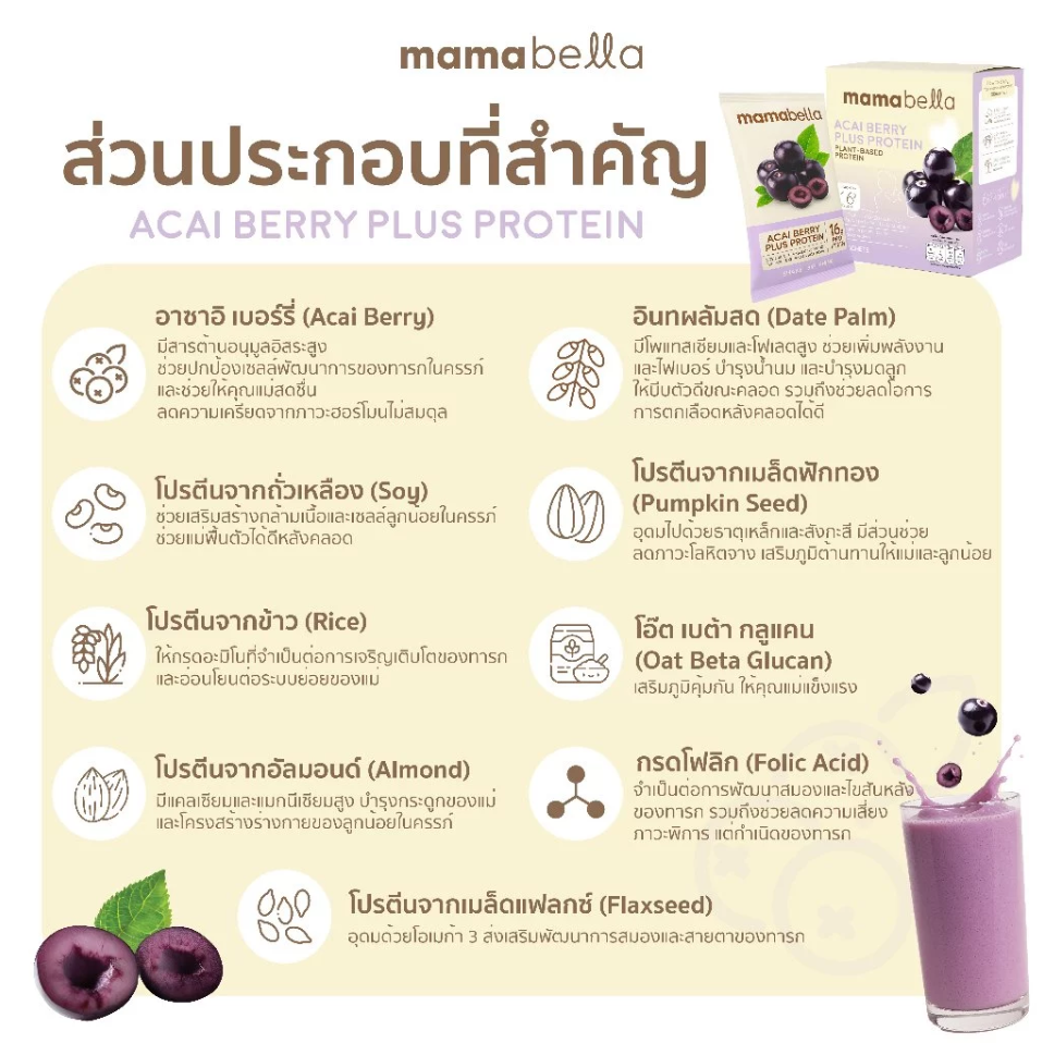 Mamabella Mamilk มามิลค์ น้ำชงอินทผลัมสด วิตามิน อาหารเสริม และ โปรตีนสำหรับคุณแม่