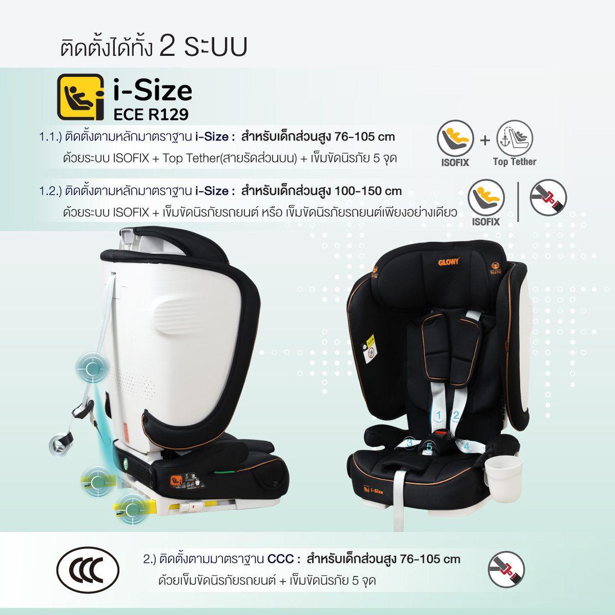 GLOWY Star คาร์ซีท รุ่น Odyssey Fix Carseat สำหรับเด็ก 15 เดือน - 12 ปี