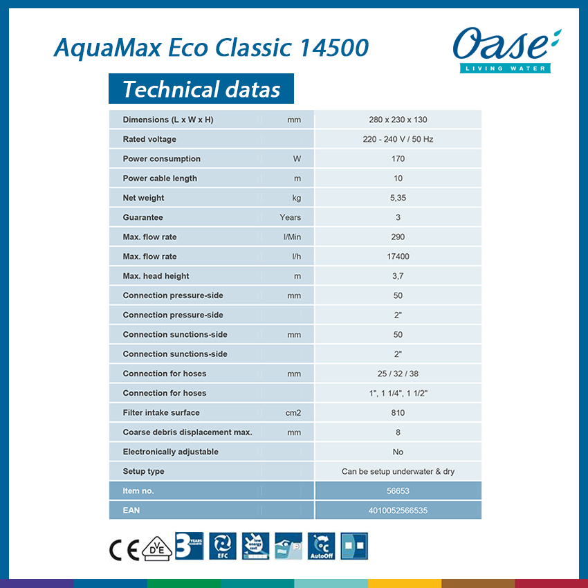 AquaMax Eco Classic 17500