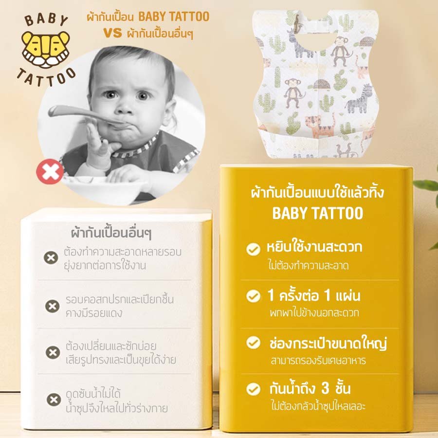 BABY TATTOO ผ้ากันเปื้อนเด็ก รองเศษอาหาร ใช้แล้วทิ้ง