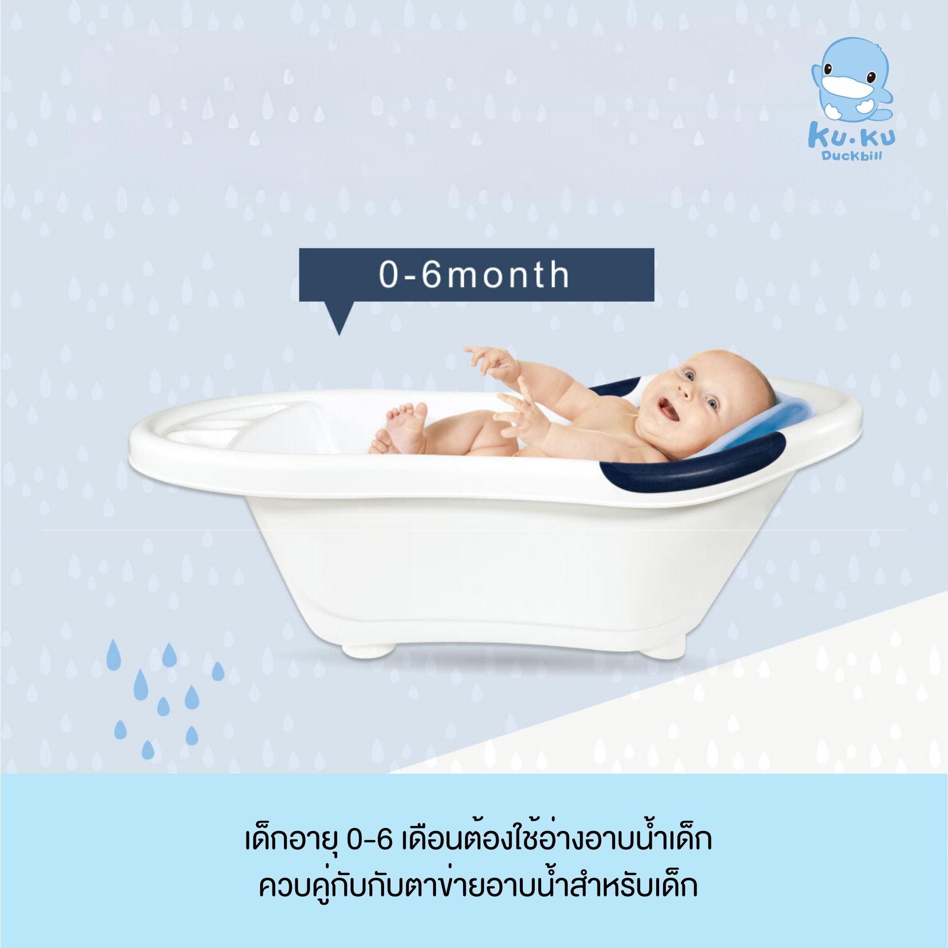 KU.KU Duckbill อุปกรณ์อาบน้ำ อ่างอาบน้ำ หมวกสระผม ฟองน้ำ ขันตักน้ำ สำหรับเด็ก