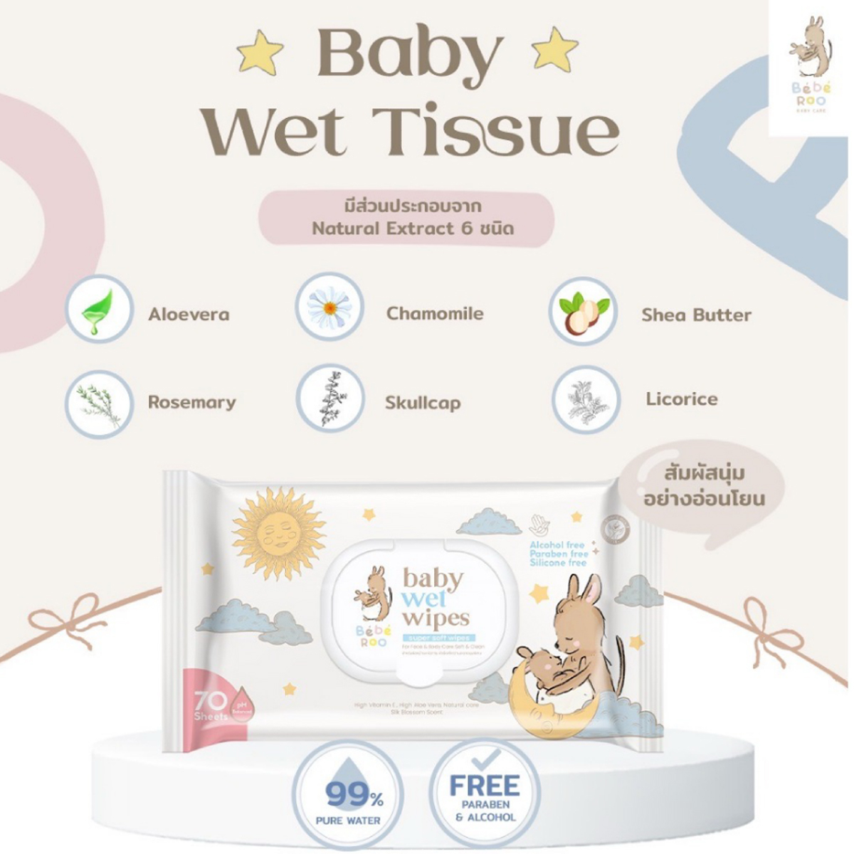Bebe Roo Baby Wipes ผ้าเช็ดทำความสะอาดแบบเปียก เบเบย์ รูว