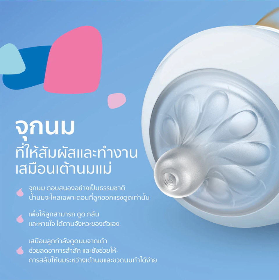 Philips Avent ขวดนม PPSU พร้อมจุกนมซิลิโคน ขวดนมทารก รุ่น Natural Response