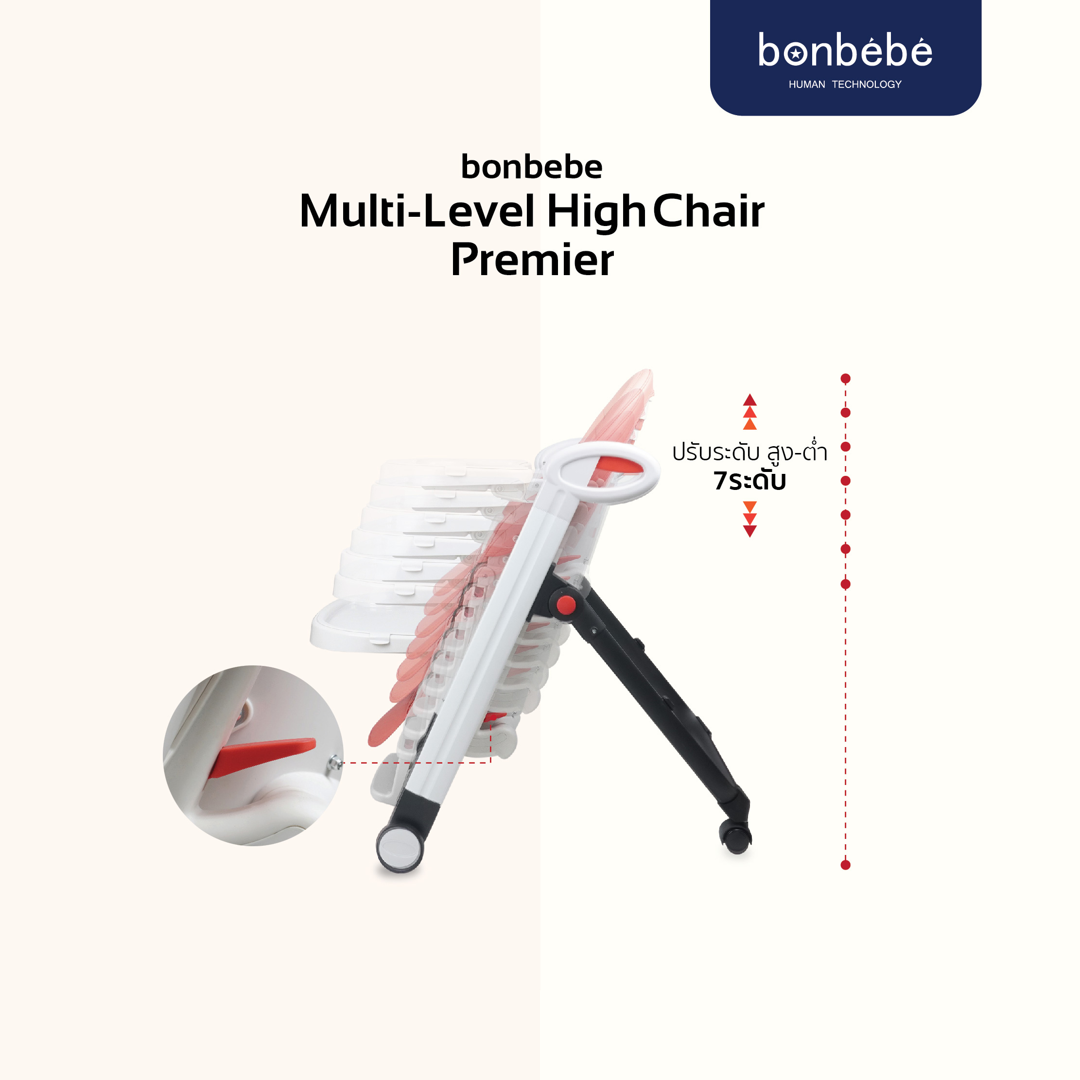 bonbebe High chair เก้าอี้นั่งกินข้าวทรงสูง สำหรับเด็ก รุ่น Premier