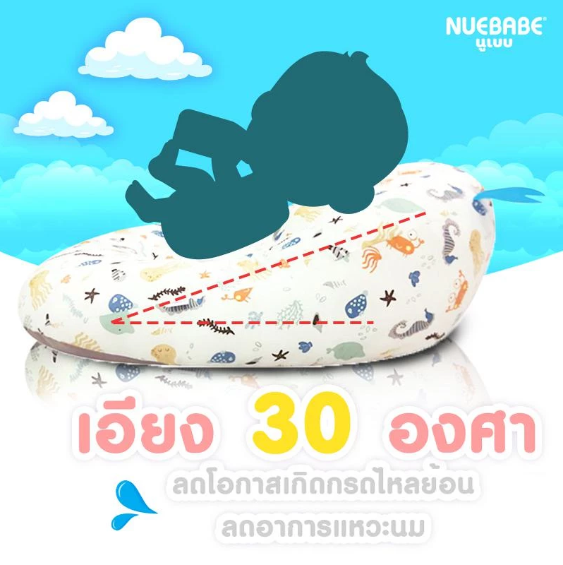 Nuebabe ที่นอนกันกรดไหลย้อน เอียง 30 องศา COTTON 100%