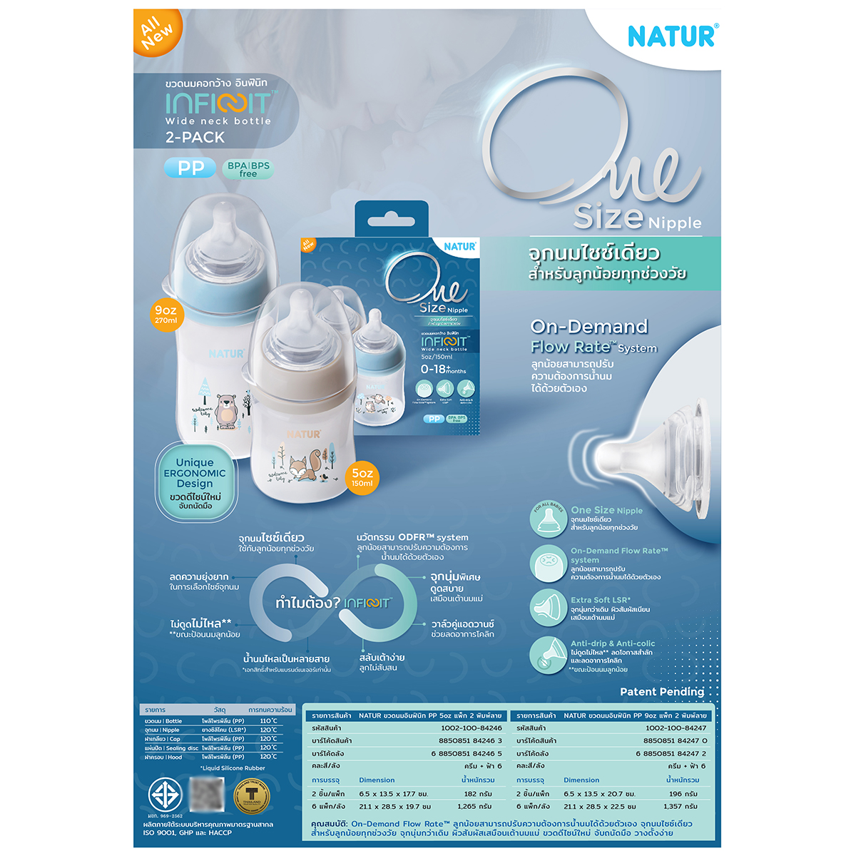 NATUR Infinit One Size ขวดนมคอกว้าง อินฟินิท จุกนมไม่ดูดไม่ไหล 0-18 เดือน