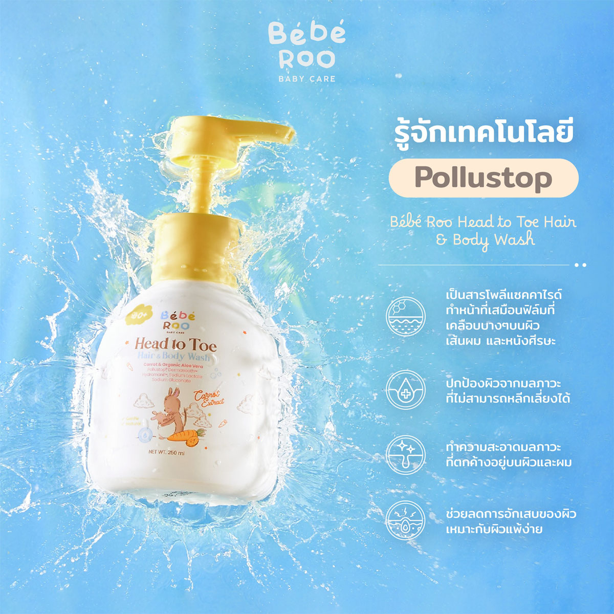 Bebe Roo เจลอาบน้ำและสระผม สบู่เหลวอาบน้ำและสระผม สำหรับเด็ก 250 ml. Head to Toe Hair and Body wash
