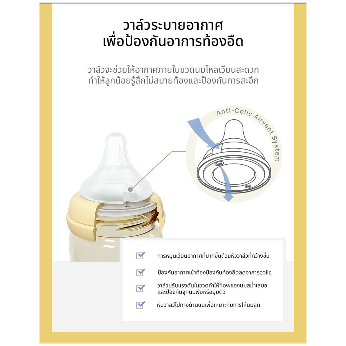 Moyuum ขวดนมเด็ก PPSU โมยูม ALL IN ONE พร้อมจุก สำหรับ 0 - 6 เดือน+