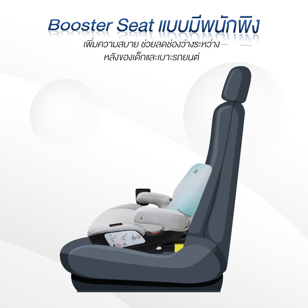 GLOWY Star คาร์ซีท บูสเตอร์ 2in1 carseat Booster isofix