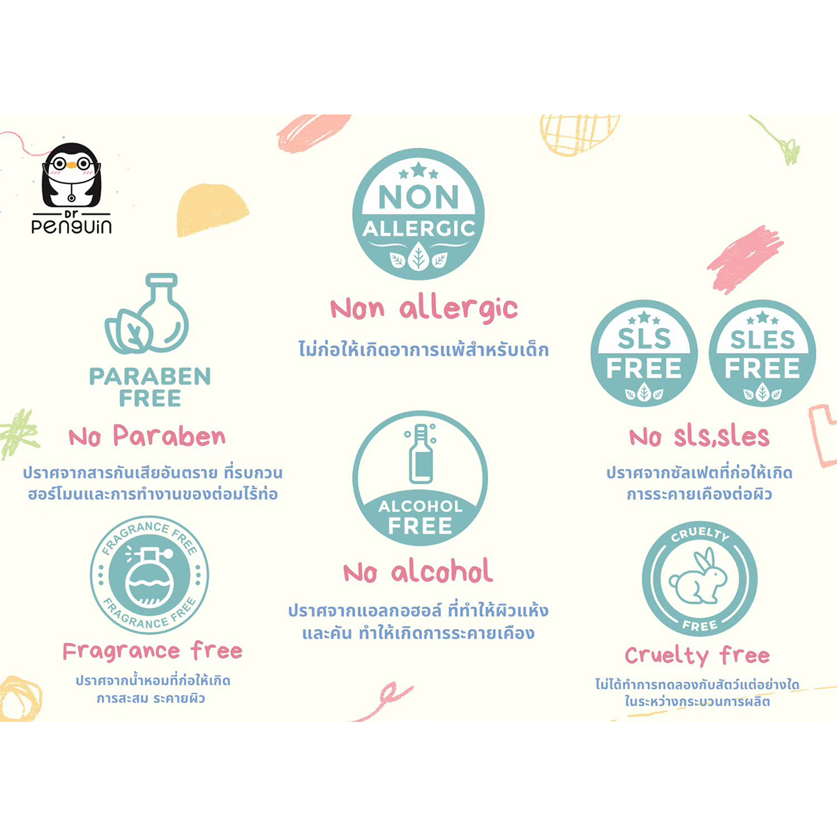 Dr.Penguin ทิชชู่เปียก เบบี้ไวฟ์ Food Grade 30 แผ่น