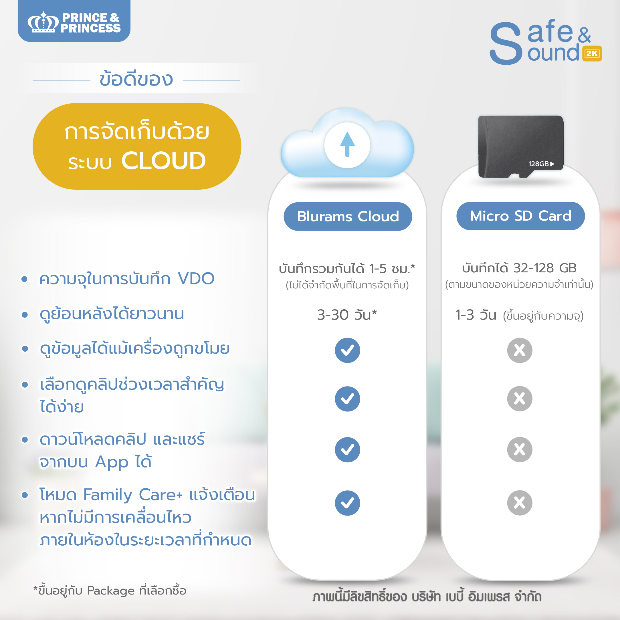 Prince & Princess เบบี้มอนิเตอร์ Baby Monitor รุ่น Safe & Sound 2K