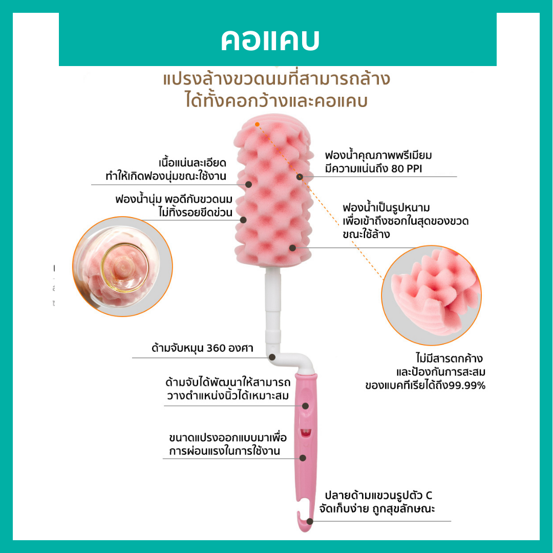 Lieto ชุดแปรงล้างขวดนม คอกว้าง คอแคบ จุกนม แปรงล้างหลอด