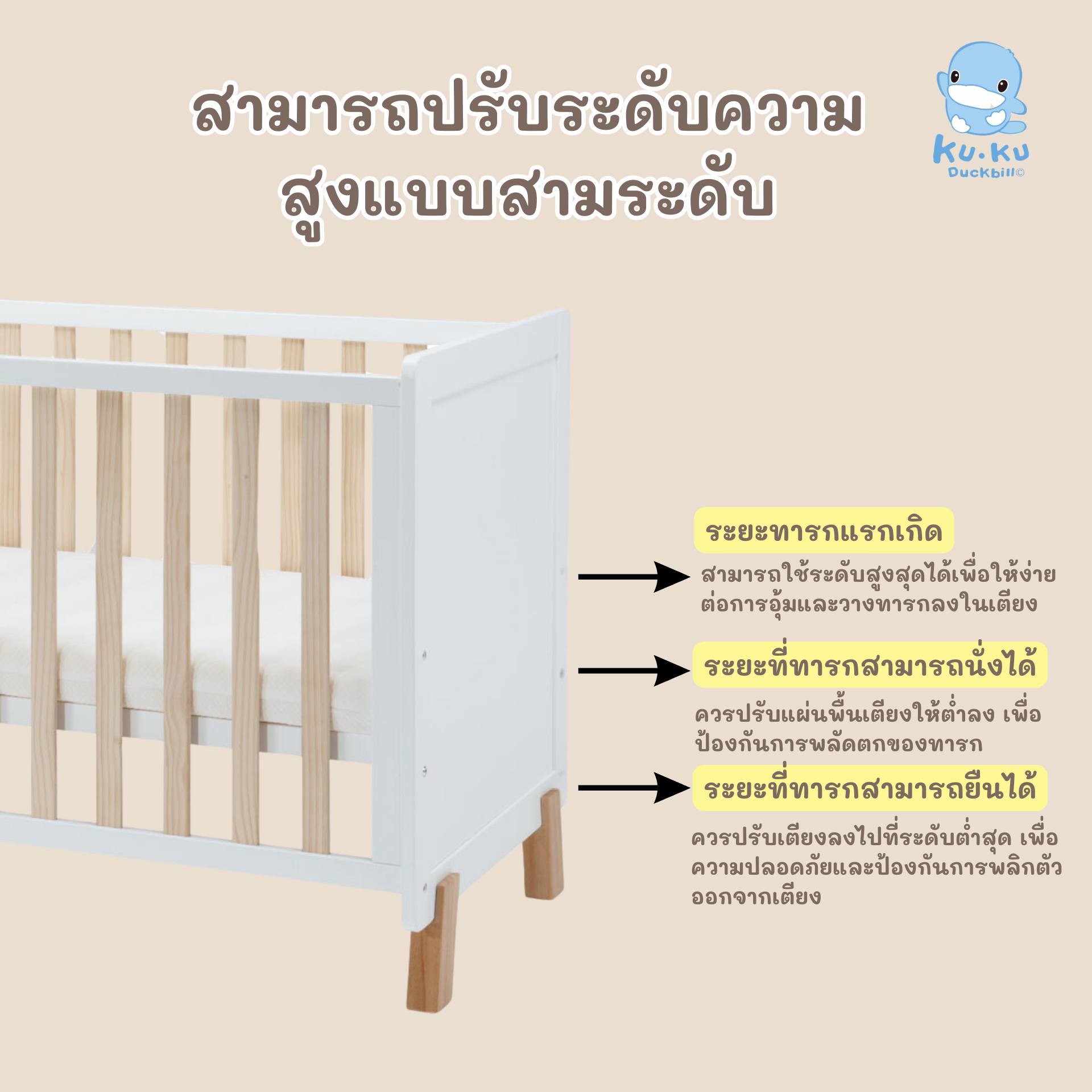 KU.KU Duckbill เตียงไม้ ที่นอน หมอน มุ้ง ผ้าห่ม สำหรับเด็ก