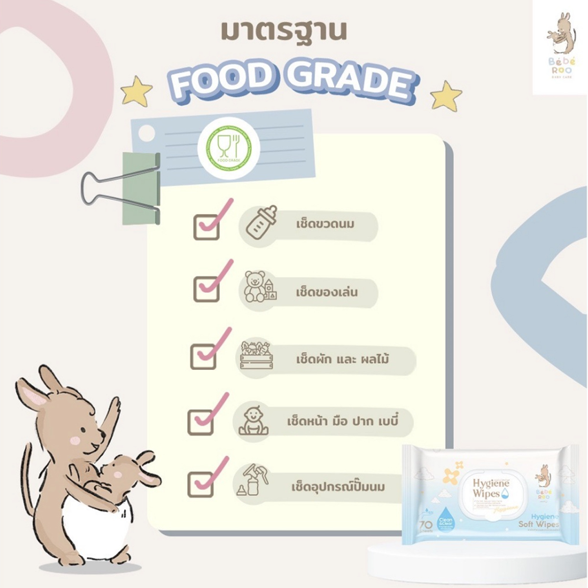 Bebe Roo Baby Wipes ผ้าเช็ดทำความสะอาดแบบเปียก เบเบย์ รูว