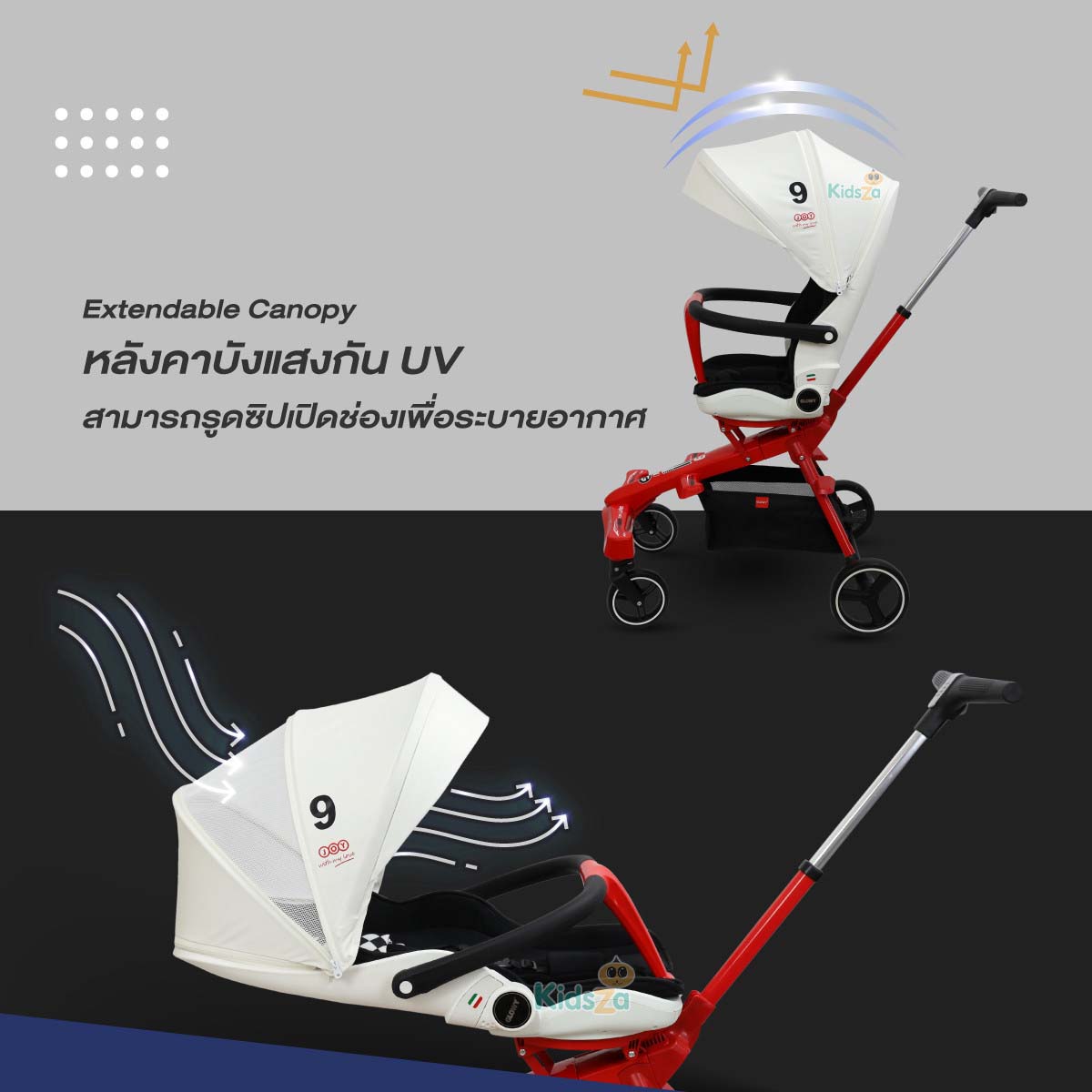 GLOWY Star รถเข็นเด็ก แรกเกิด - 3 ปี รุ่น Joy Stroller 0-15kg