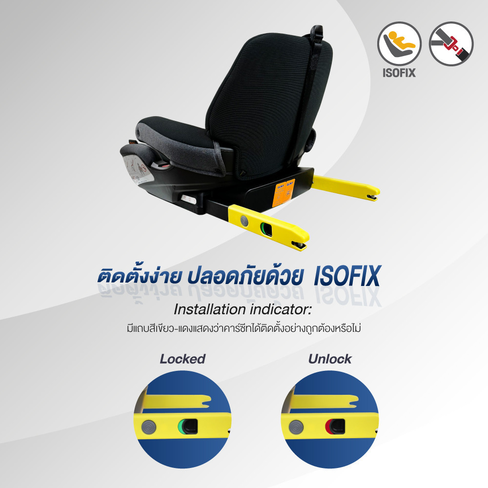 GLOWY Star คาร์ซีท บูสเตอร์ 2in1 carseat Booster isofix
