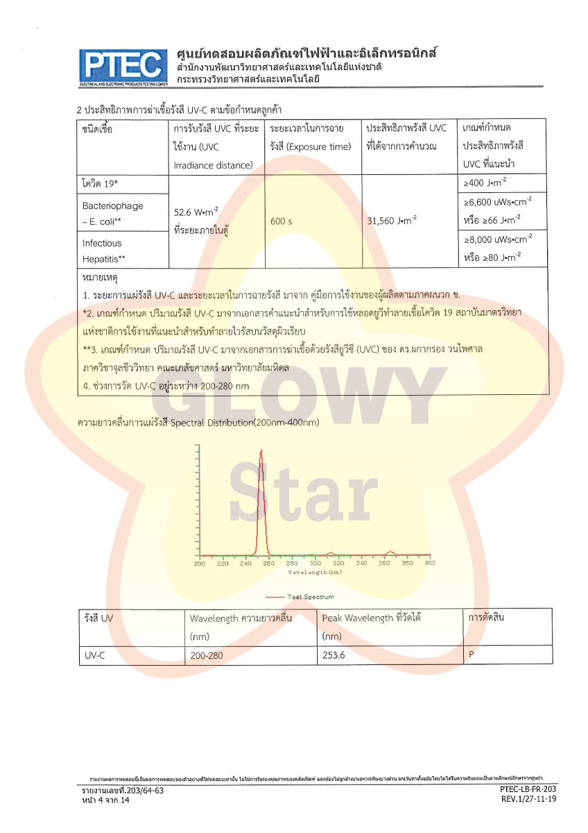 GLOWY Star Sterilizer & Dryer เครื่องอบฆ่าเชื้อด้วยแสงยูวี [รับประกัน 2 ปี]