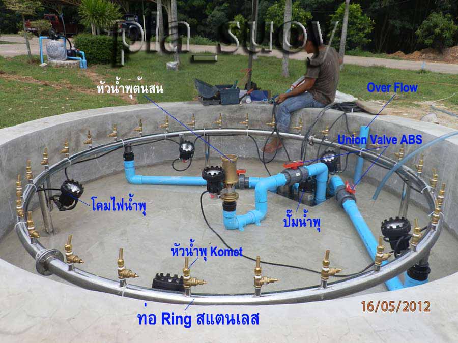 น้ำพุ ฮวงจุ้ย ด้านหน้าบริษัท UNITEX RUBBER ที่ จ. ระยอง
