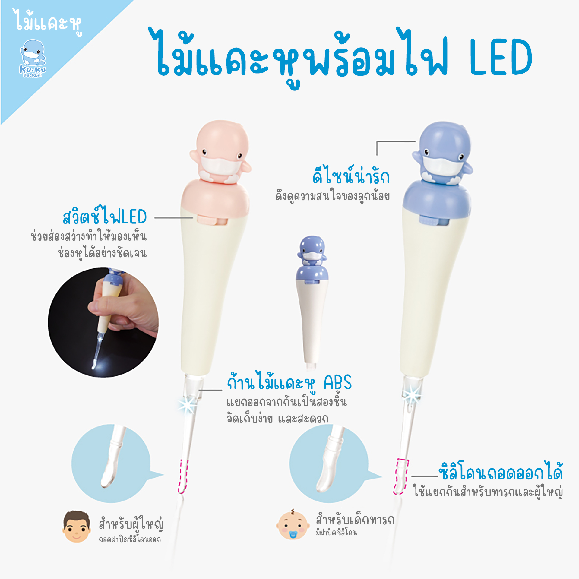 KU.KU Duckbill อุปกรณ์ชุดกรรไกรตัดเล็บ ชุดดูแลเล็บ กรรไกรตัดเล็บ สำหรับเด็ก 5in1