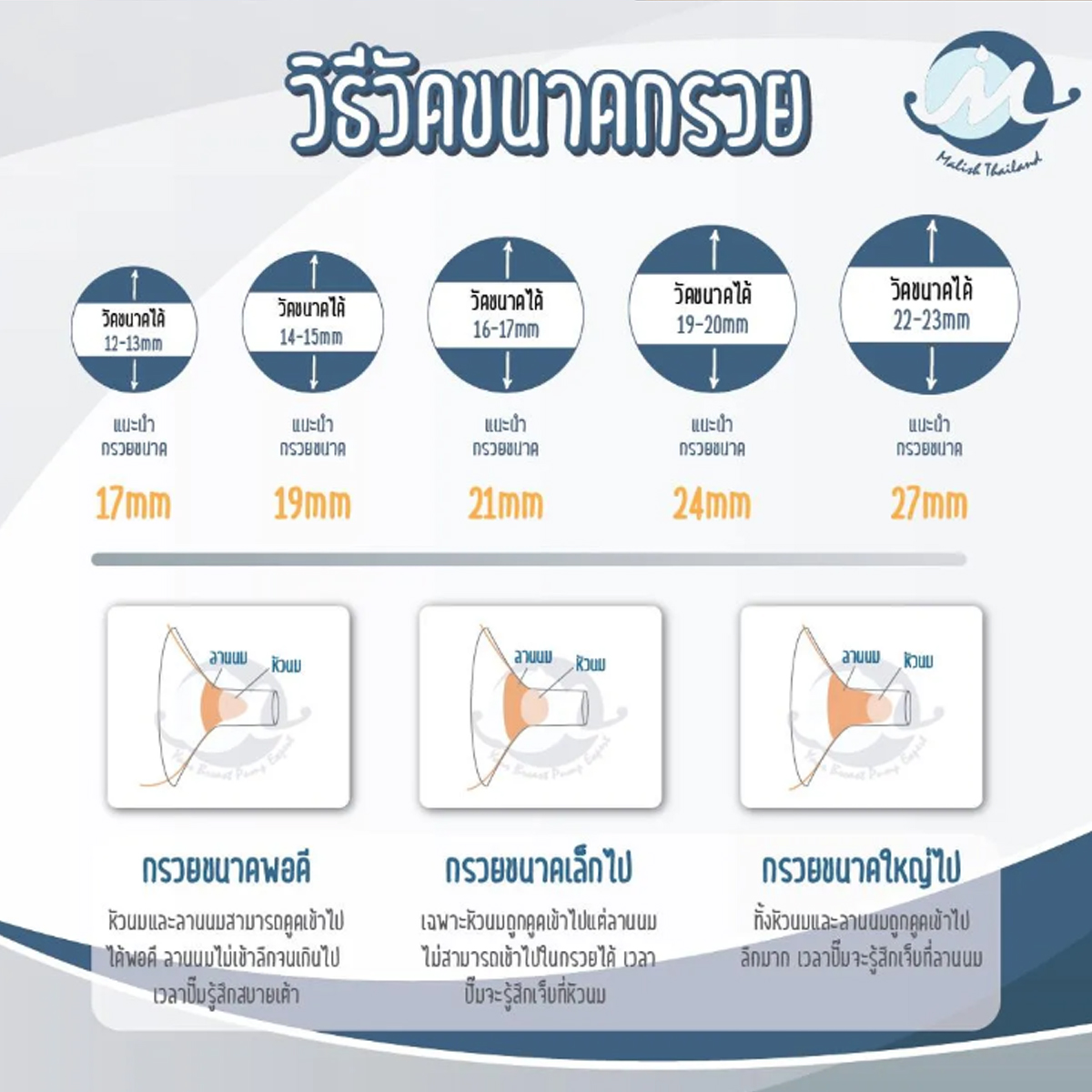 Malima เครื่องปั๊มนมไฟฟ้า ปั๊มคู่ รุ่น มาลิม่า