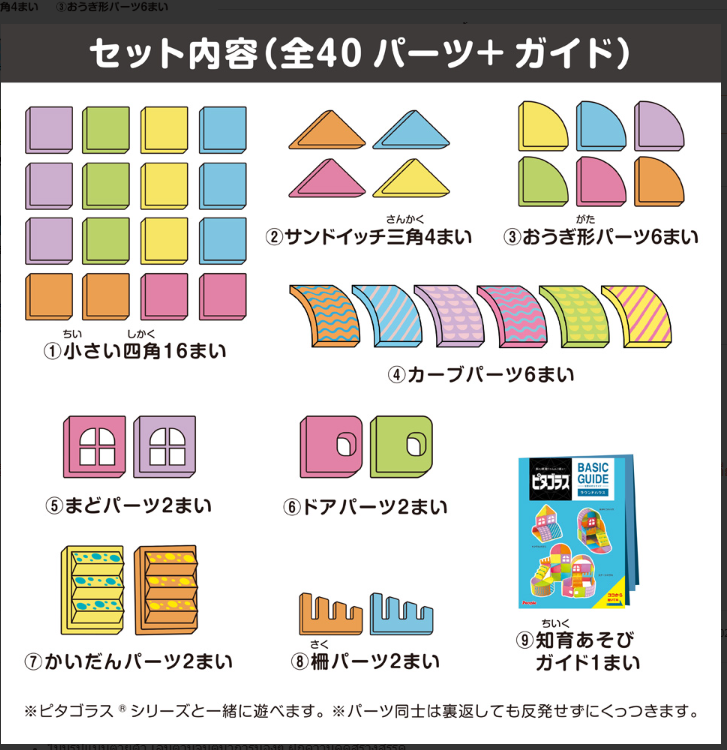 PEOPLE ของเล่นเสริมพัฒนาการ ตัวต่อแม่เหล็ก สำหรับเด็ก