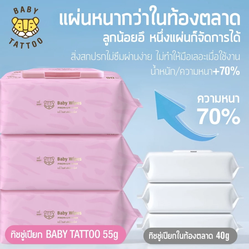 BABY TATTOO Baby Wipes ผ้าเช็ดอเนกประสงค์ ทิชชู่เปียก เบบี้ไวพ์ สำหรับเด็ก