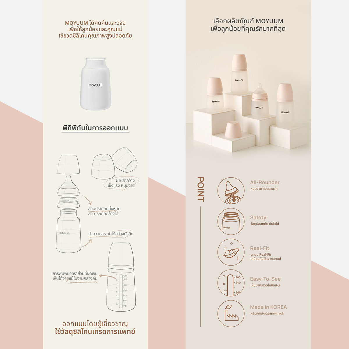 Moyuum ขวดนมซิลิโคน ขวดแก้วเคลือบซิลิโคน โมยูมขวดนมซิลิโคน พร้อมจุก By Lillymann