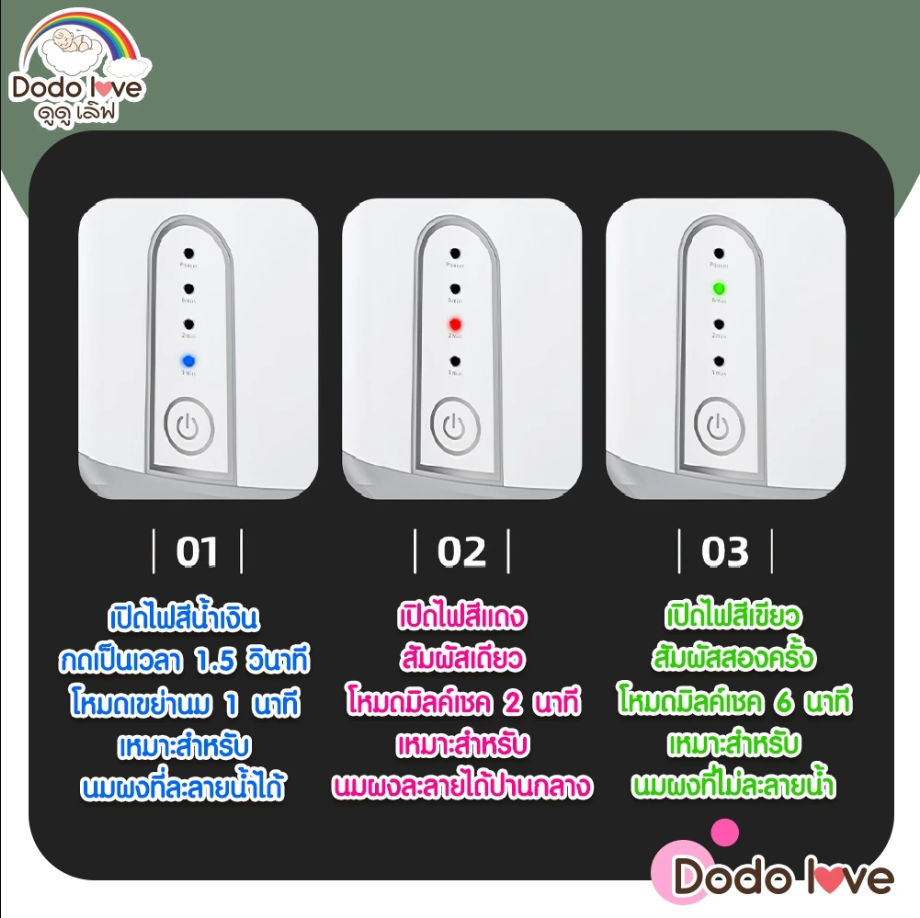 DODOLOVE เครื่องเขย่าขวดนมอัตโนมัติ เครื่องเขย่าขวดนมไฟฟ้า หมุน 360 องศา
