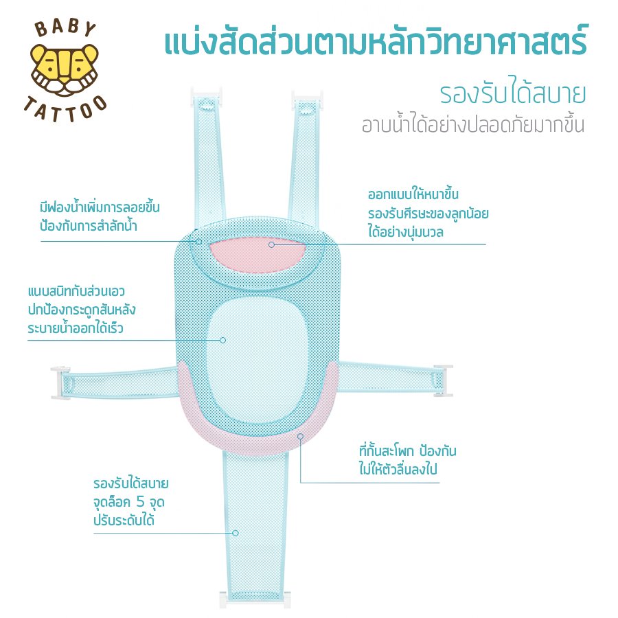 BABY TATTOO ที่รองอาบน้ำ สำหรับเด็ก ตัวล็อค 5 จุด