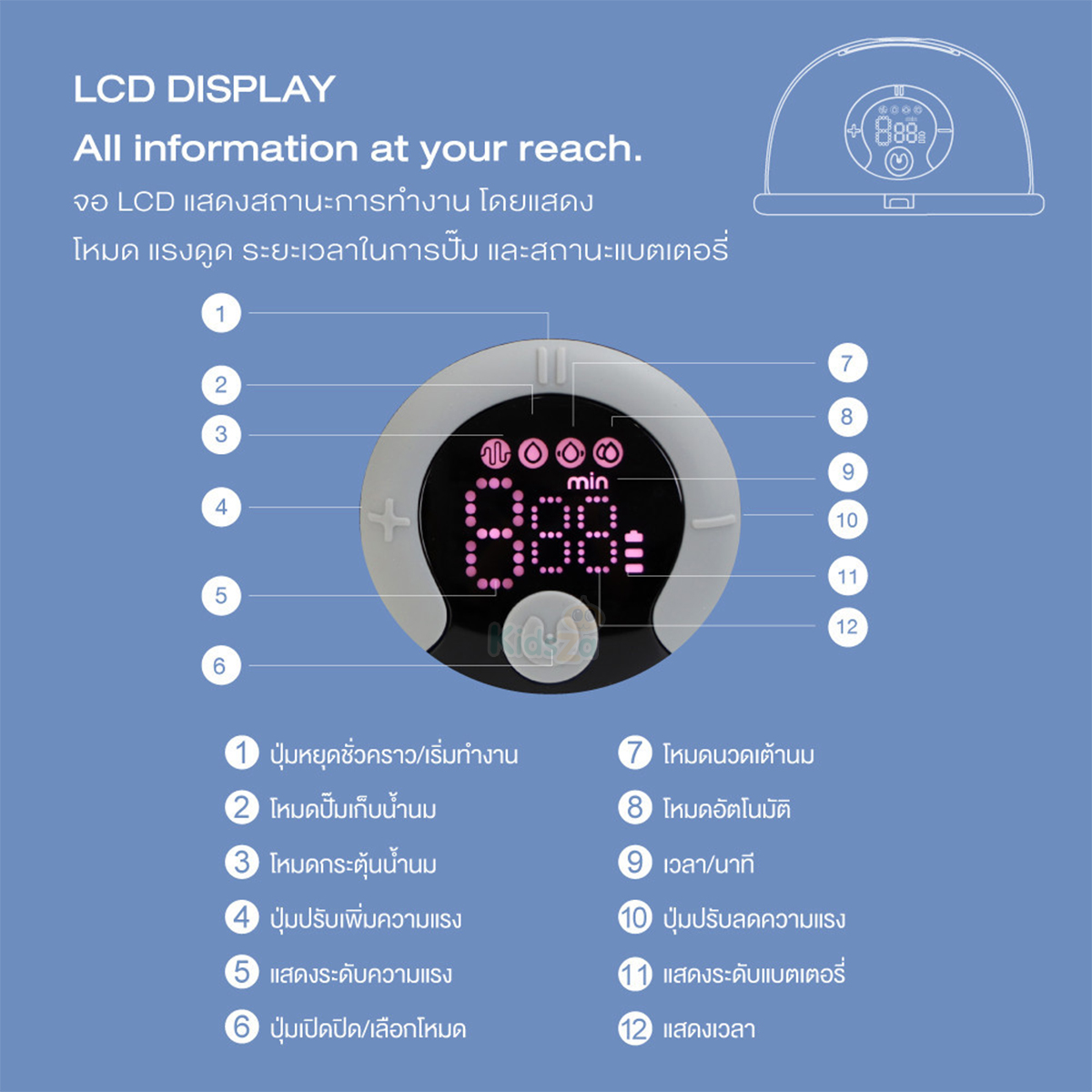 GLOWY Star เครื่องปั๊มนมไฟฟ้า ไร้สาย ปั๊มคู่ แบบสวมใส่ รุ่น WP-01