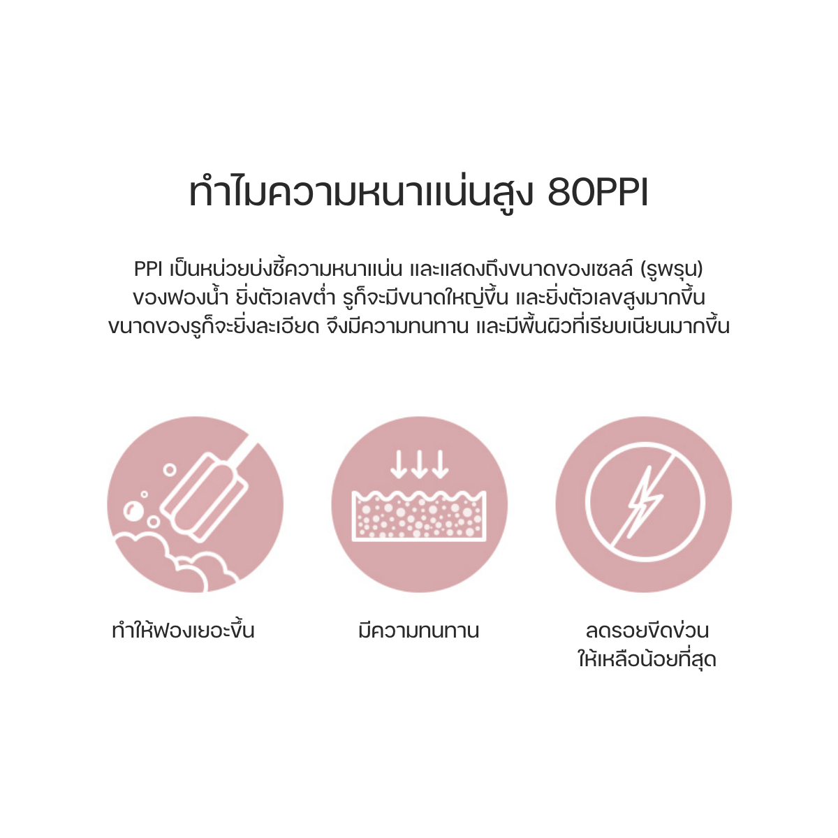 Moyuum แปรงล้างขวดนม แบบฟองน้ำ แบบซิลิโคน จุกนม คอกว้าง