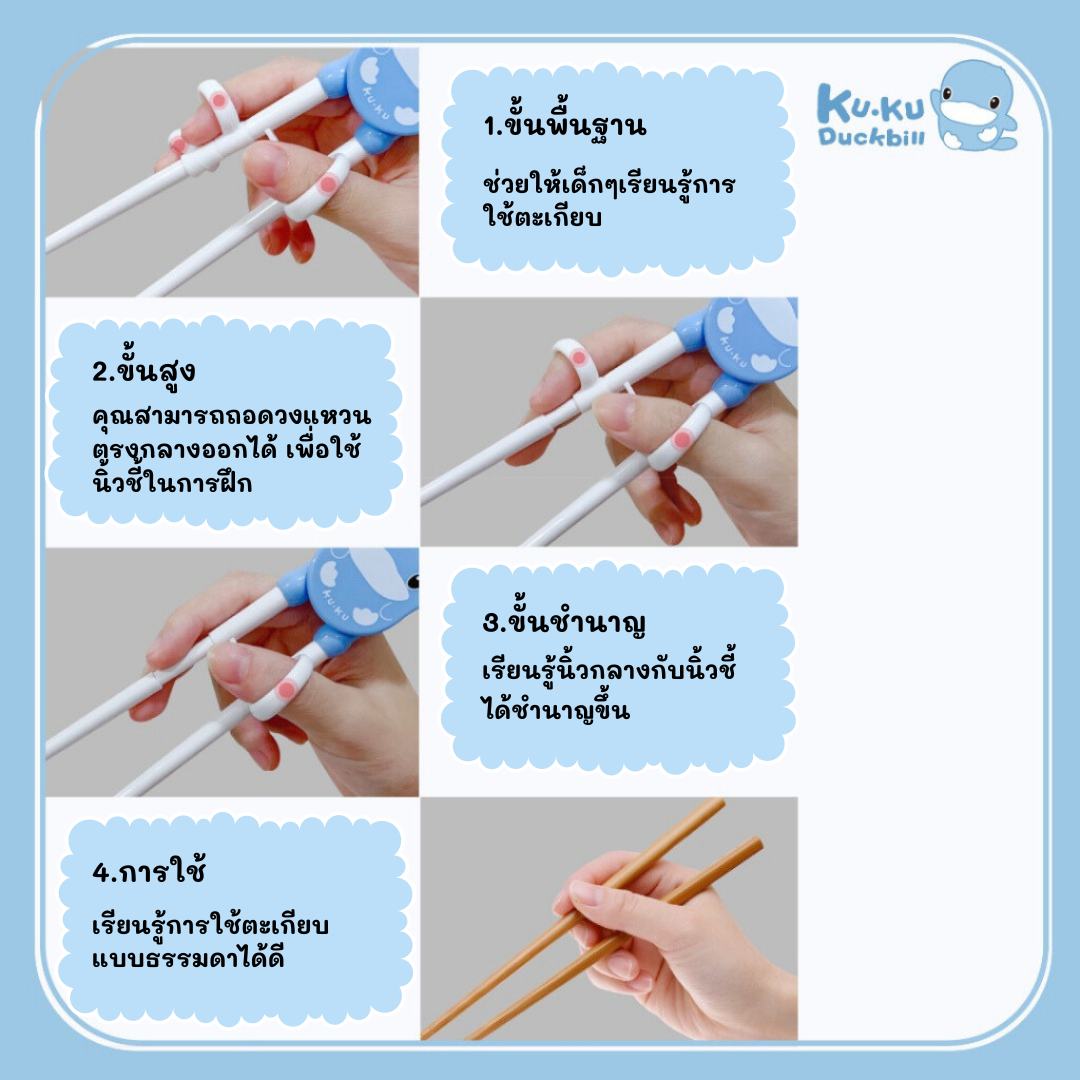 KU.KU Duckbill อุปกรณ์รับประทานอาหาร ชาม ช้อน ตะเกียบ กรรไกรตัดอาหาร สำหรับเด็ก