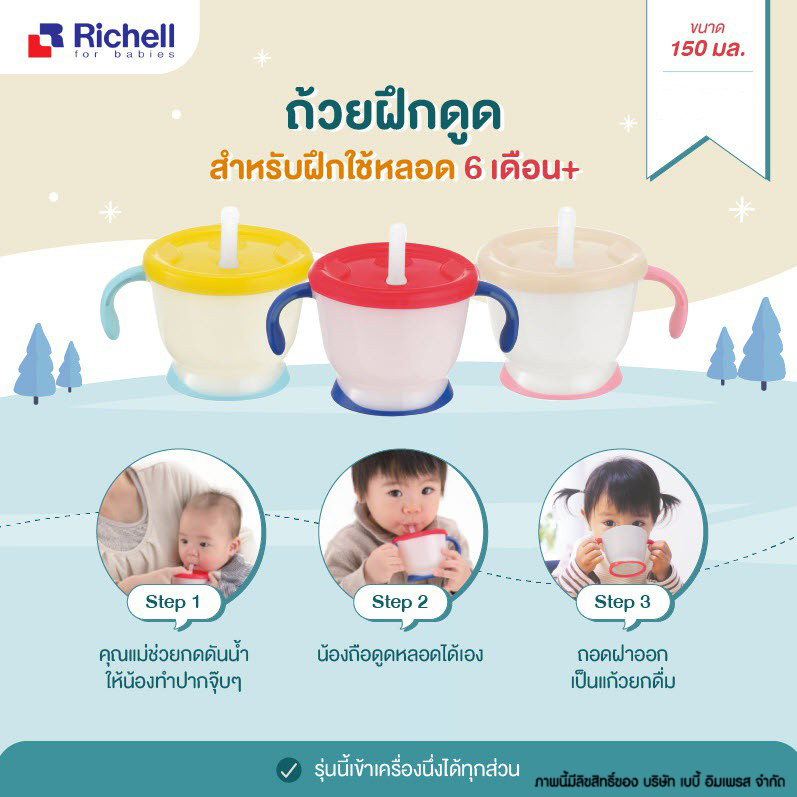 Richell ถ้วยฝึกดูด ถ้วยฝึกดูดหลอด แก้วหลอดดูด Aqulea Cup