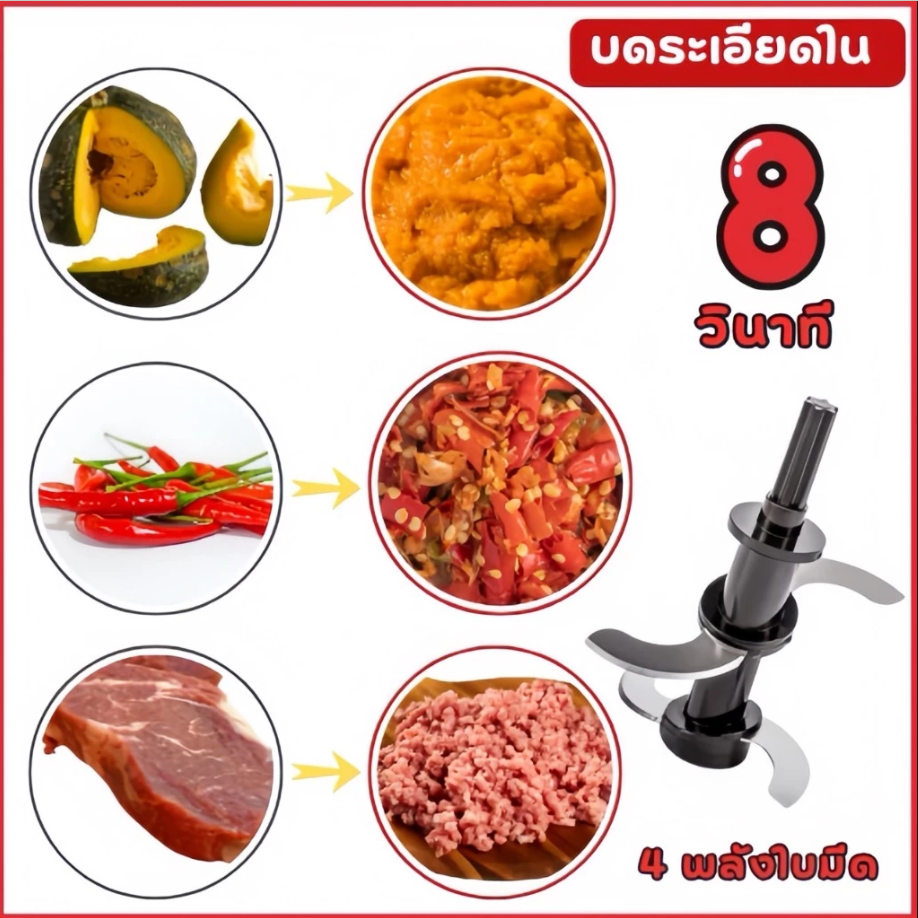 Haoh baby เครื่องปั่น เครื่องบดอาหารเสริมเด็ก มอเตอร์ 350W